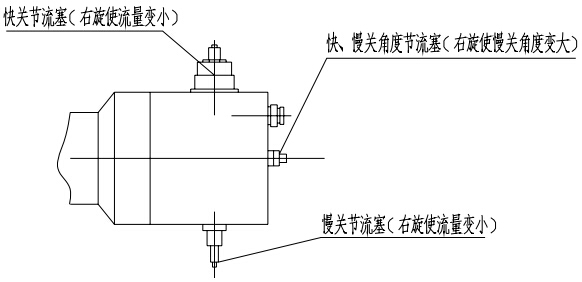 福建捷斯特閥門制造有限公司 福建捷斯特閥門制造有限公司