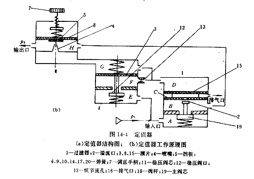 福建捷斯特閥門(mén)制造有限公司